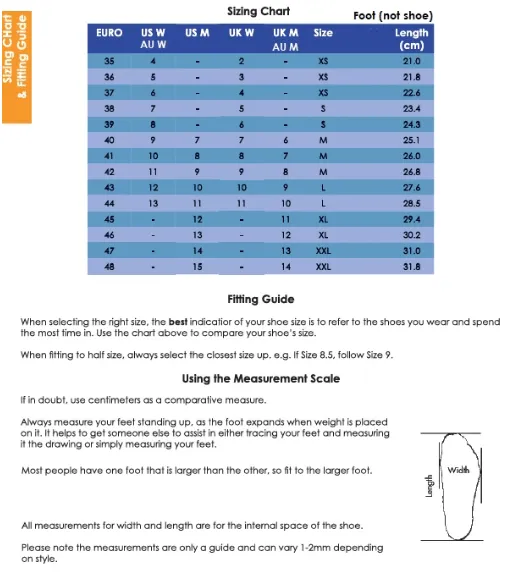 Axign Premium Orthotic Flip Flops with Arch Support – Grey (Womens)