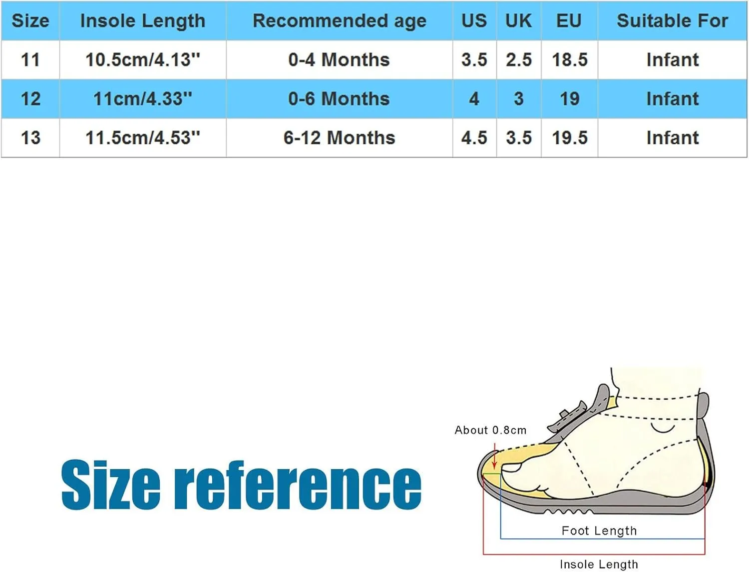 Baby Shoes Boys and Girls Walking Shoes Comfortable and Fashionable Princess Shoes Big Girls Walking Shoes